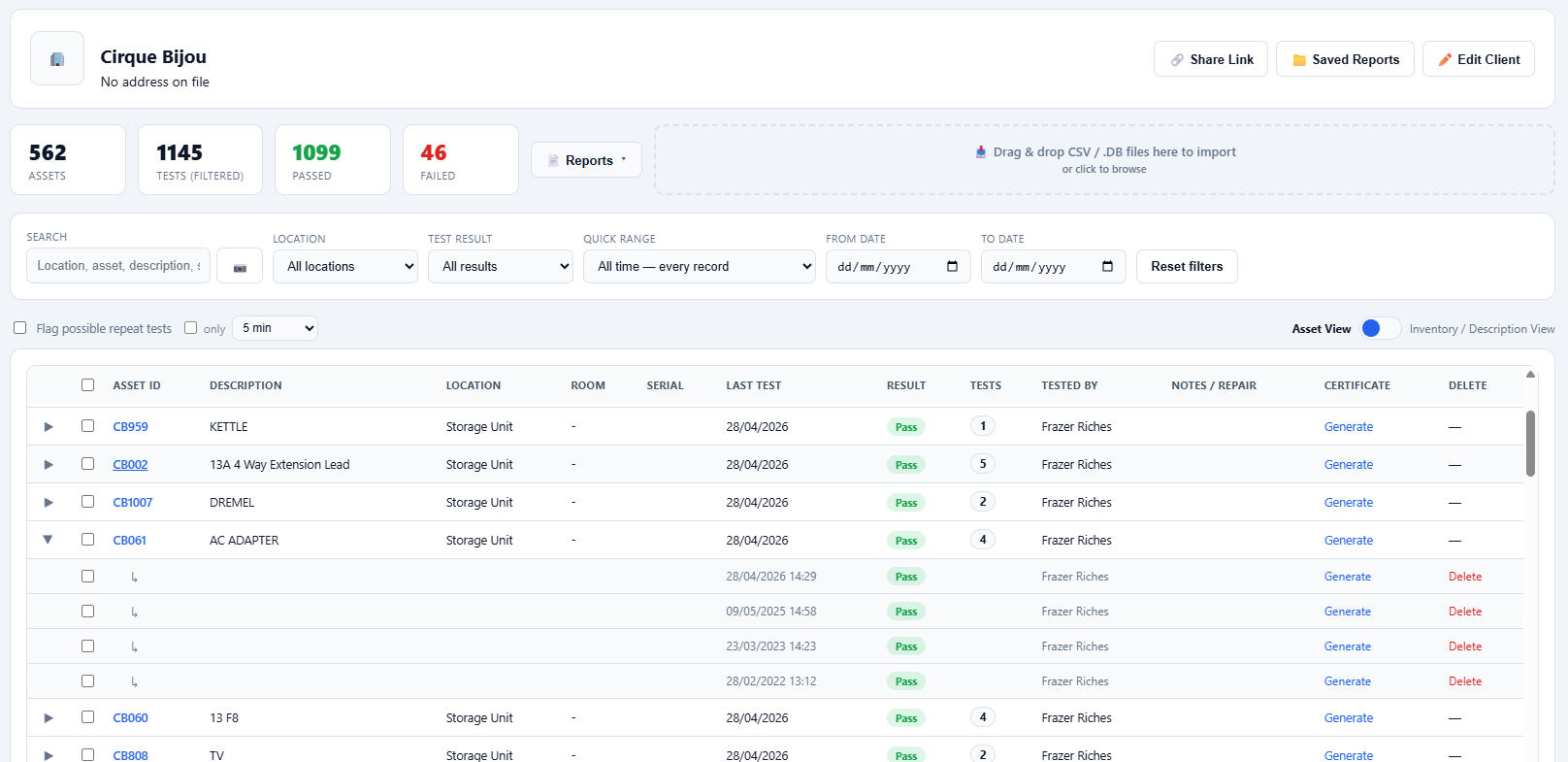 The PATKeeper test register, showing a client's assets with pass and fail results, filters and totals.